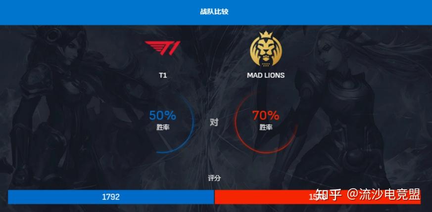 Faker赛事官方发布状态火爆新规，MAD引发争议！